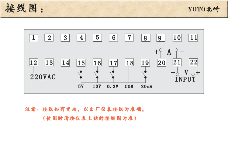 5、DP3-S變頻器/傳感器顯示表
