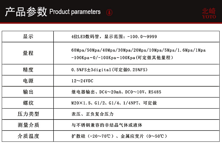 PE8A工業型數顯壓力表_03