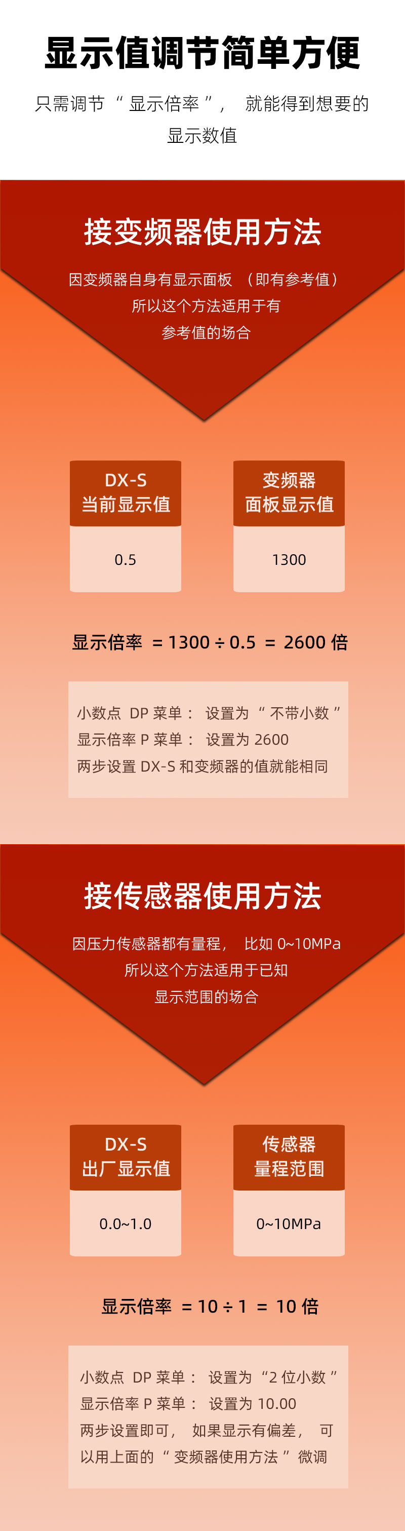 DX-S-應用場景模塊-4